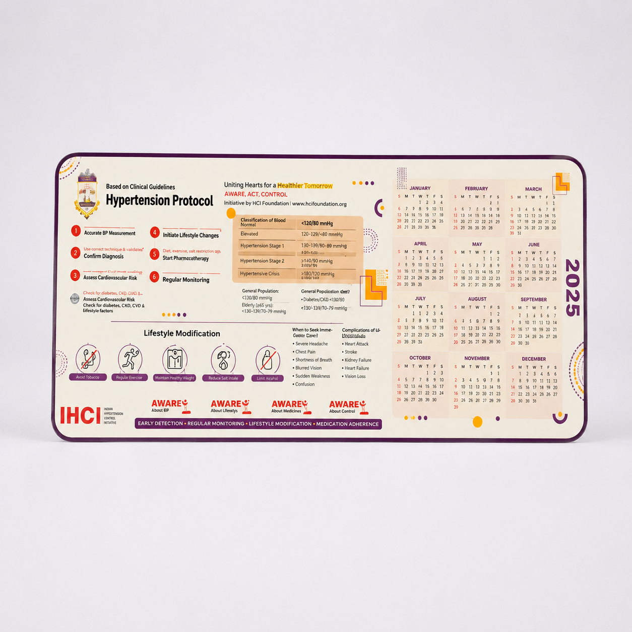 HYPERTENSION PROTOCOL LAPTOP MAT