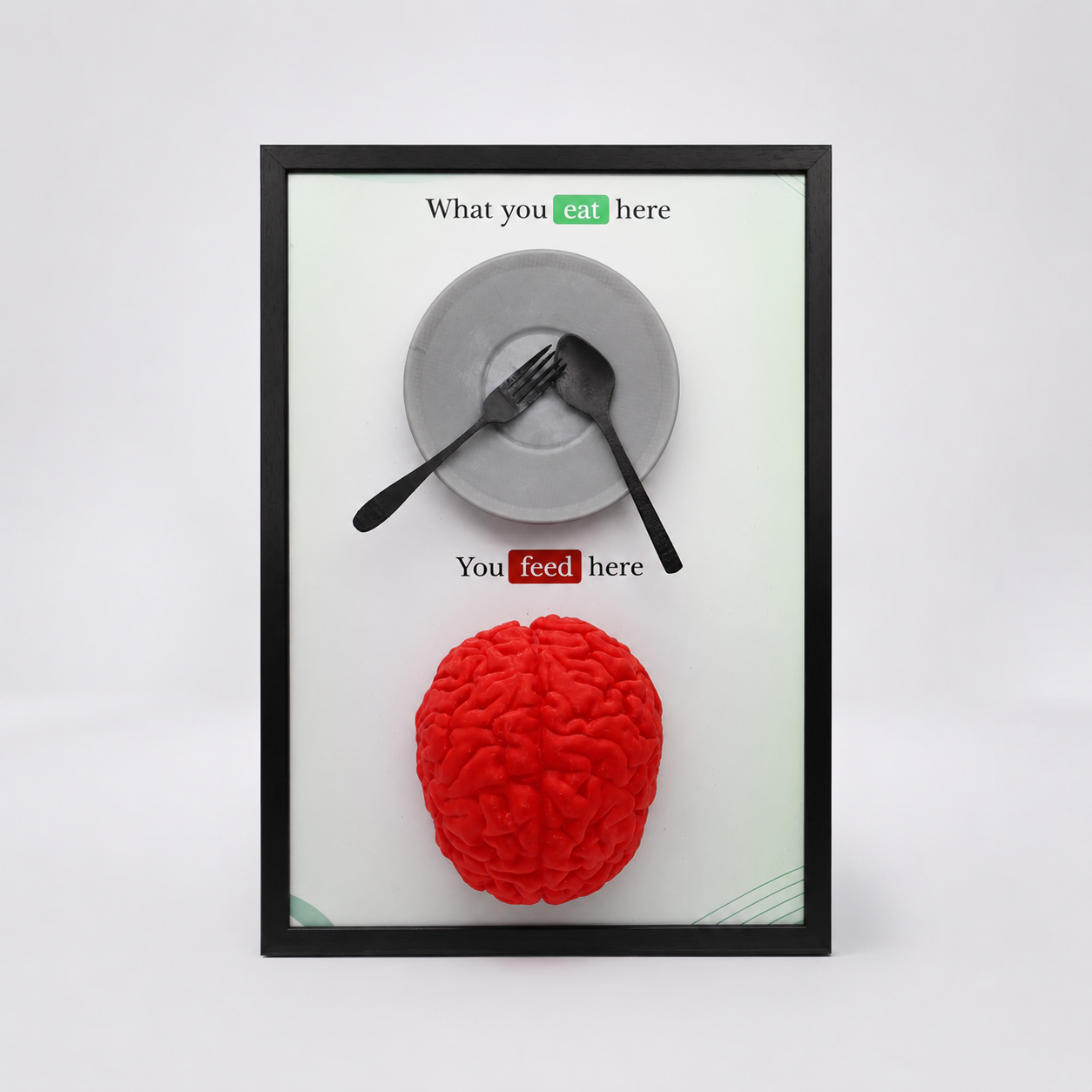GUTT BRAIN CONNECTION CONCEPTUALISED FRAME