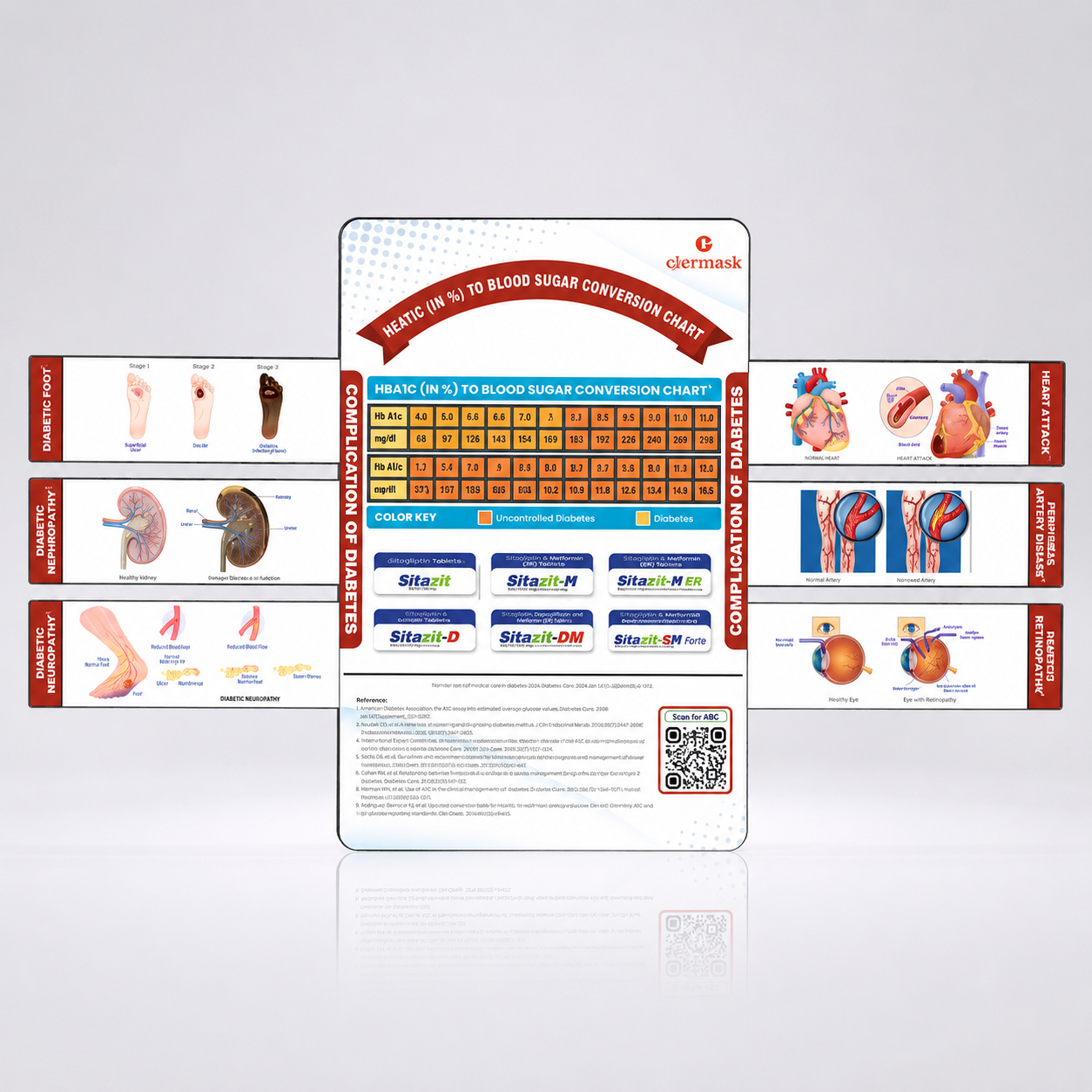 Analytics Visualization