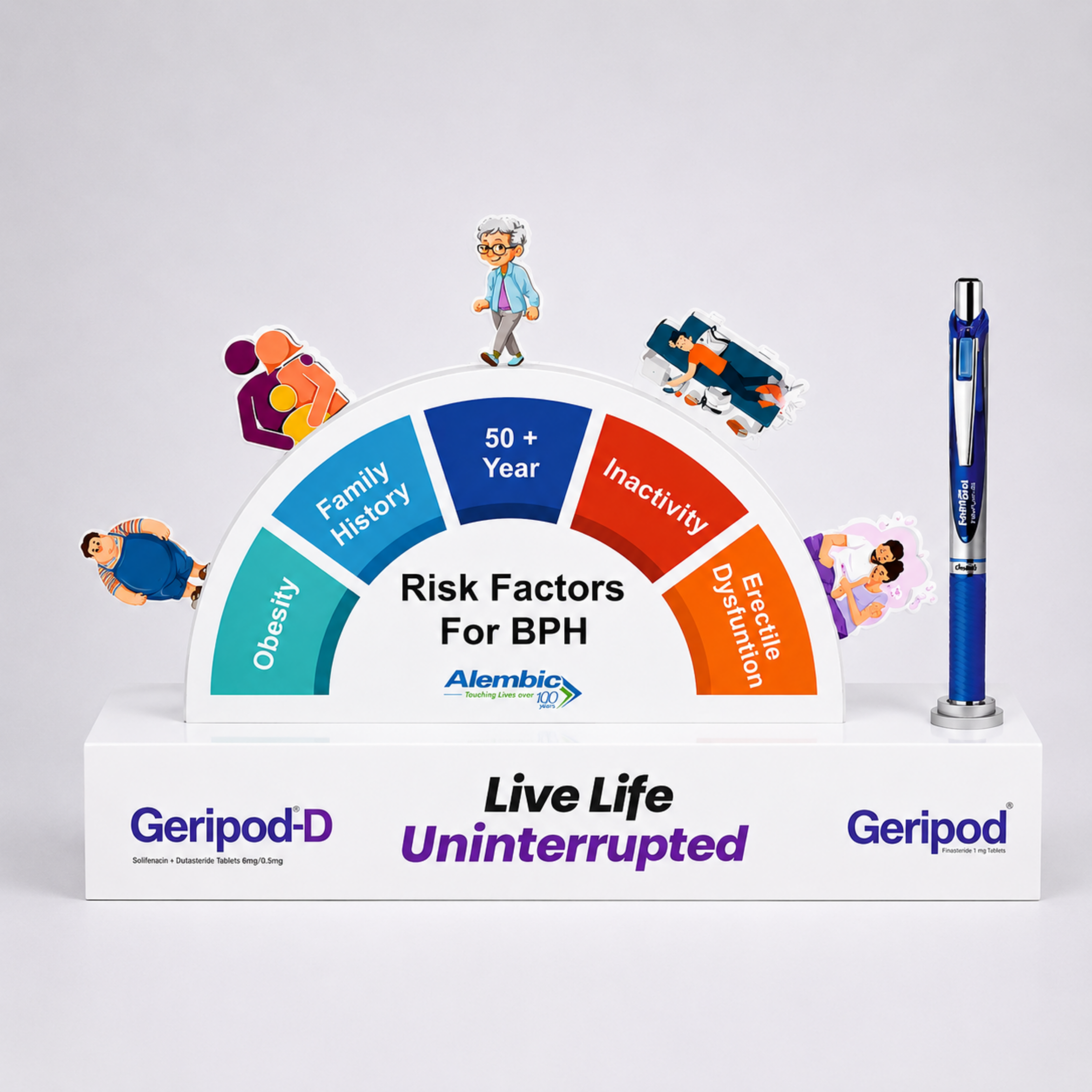 CUSTOMISED BPH RISK FACTORS TABLETOP